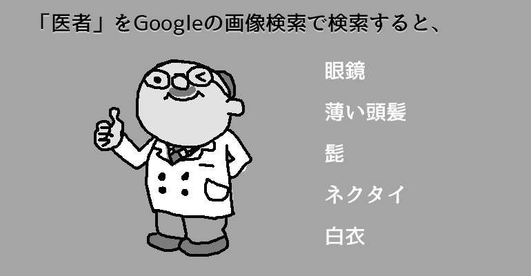 医者のイメージ