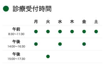 診療受付時間