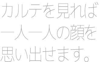 カルテを見れば一人一人の顔を思い出せます。